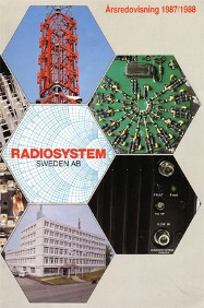 Radiosystem Sweden AB